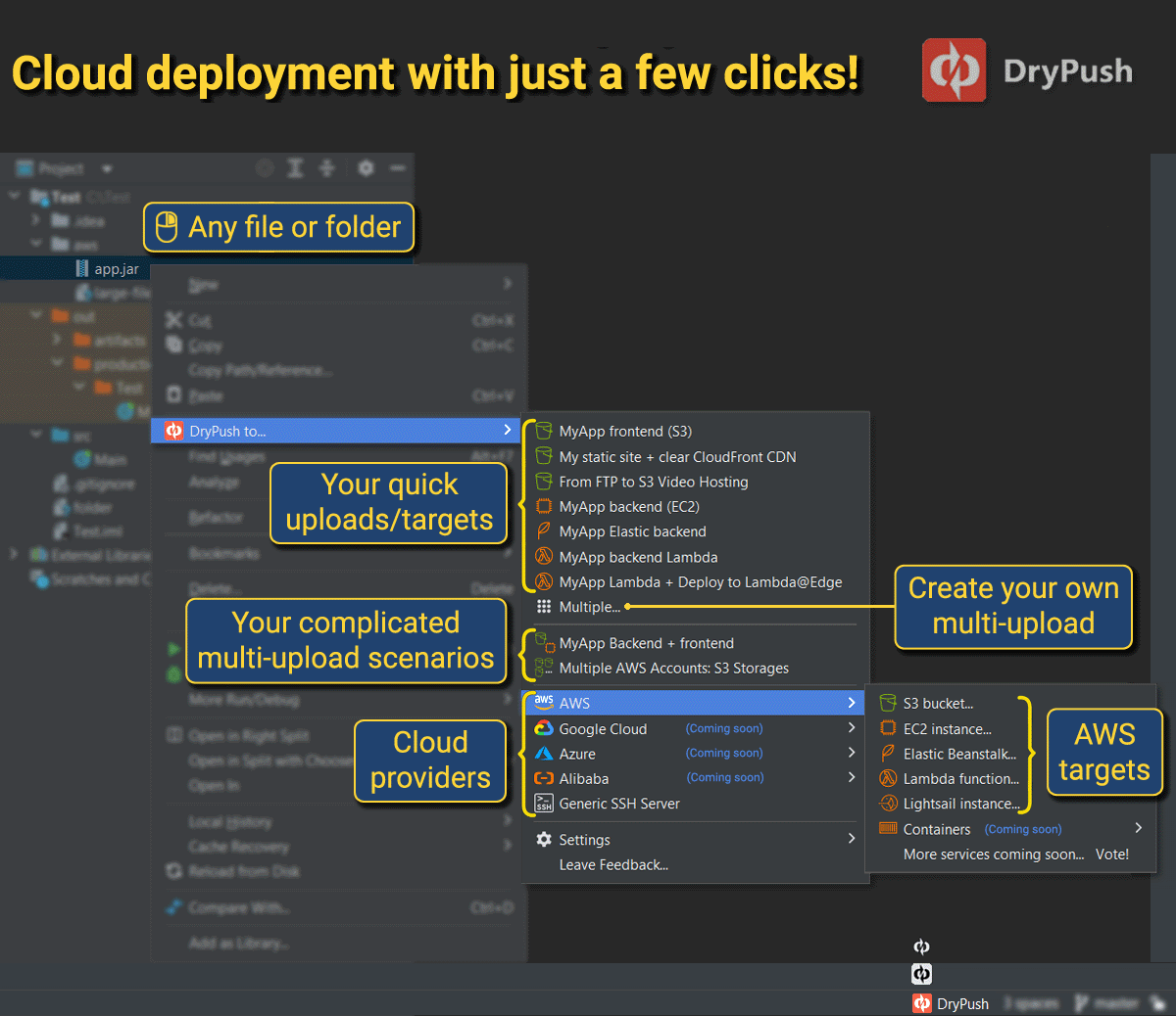 DryPush in the IDE: context menus for quick targets, multi-upload, cloud providers, and AWS services with explanatory callouts