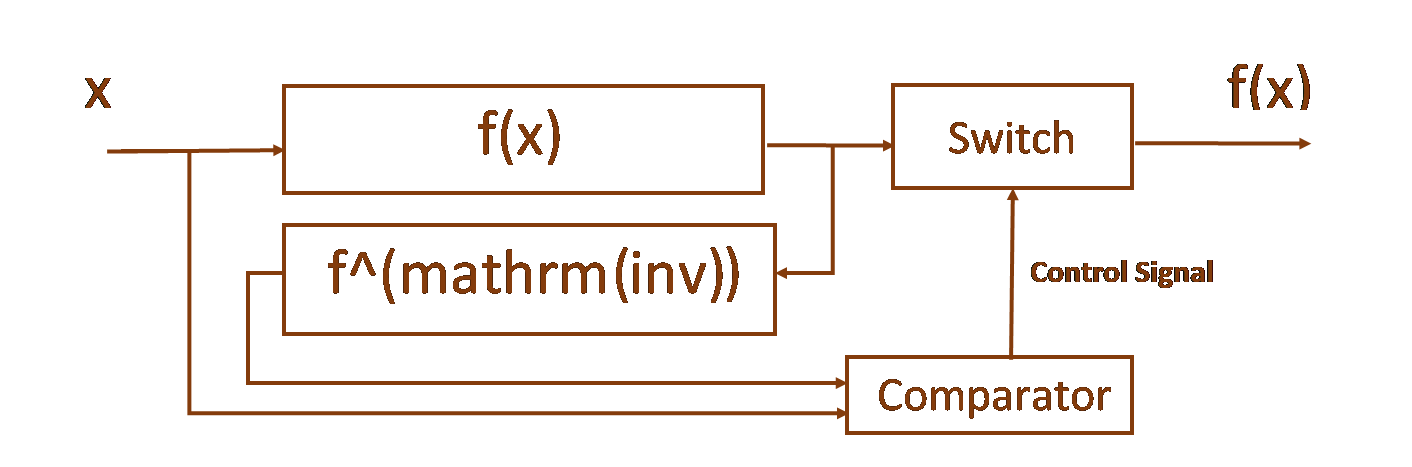 fig4