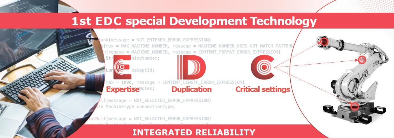 Main illustration of 1st EDC special Development Technology.
